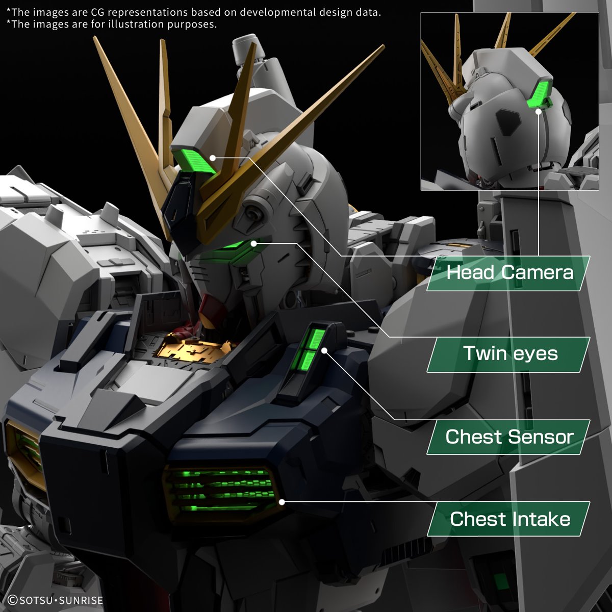 Mobile Suit Gundam LED Unit For Nu Gundam Perfect Grade Unleashed 1:60 Scale Model Kit