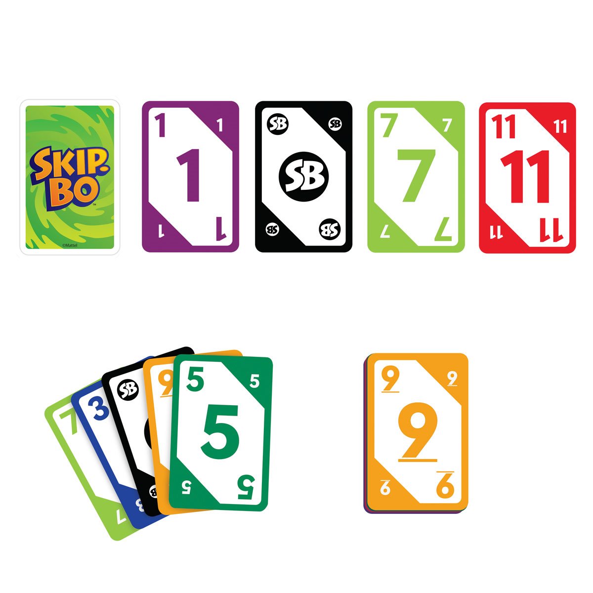 Skip-Bo 2026 Card Game