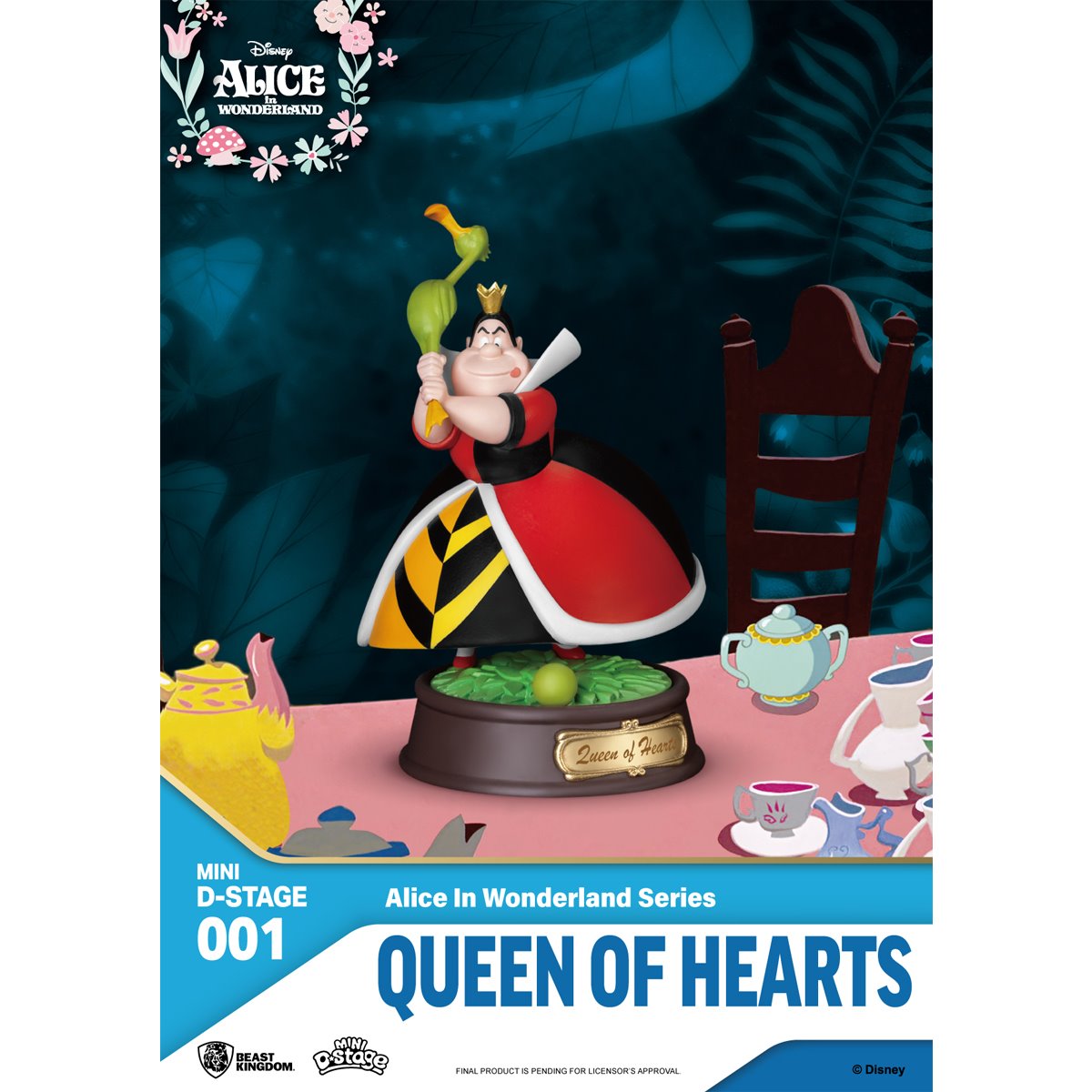 Alice in Wonderland MDS-001 Mini D-Stage Statue Blind Box Set of 6