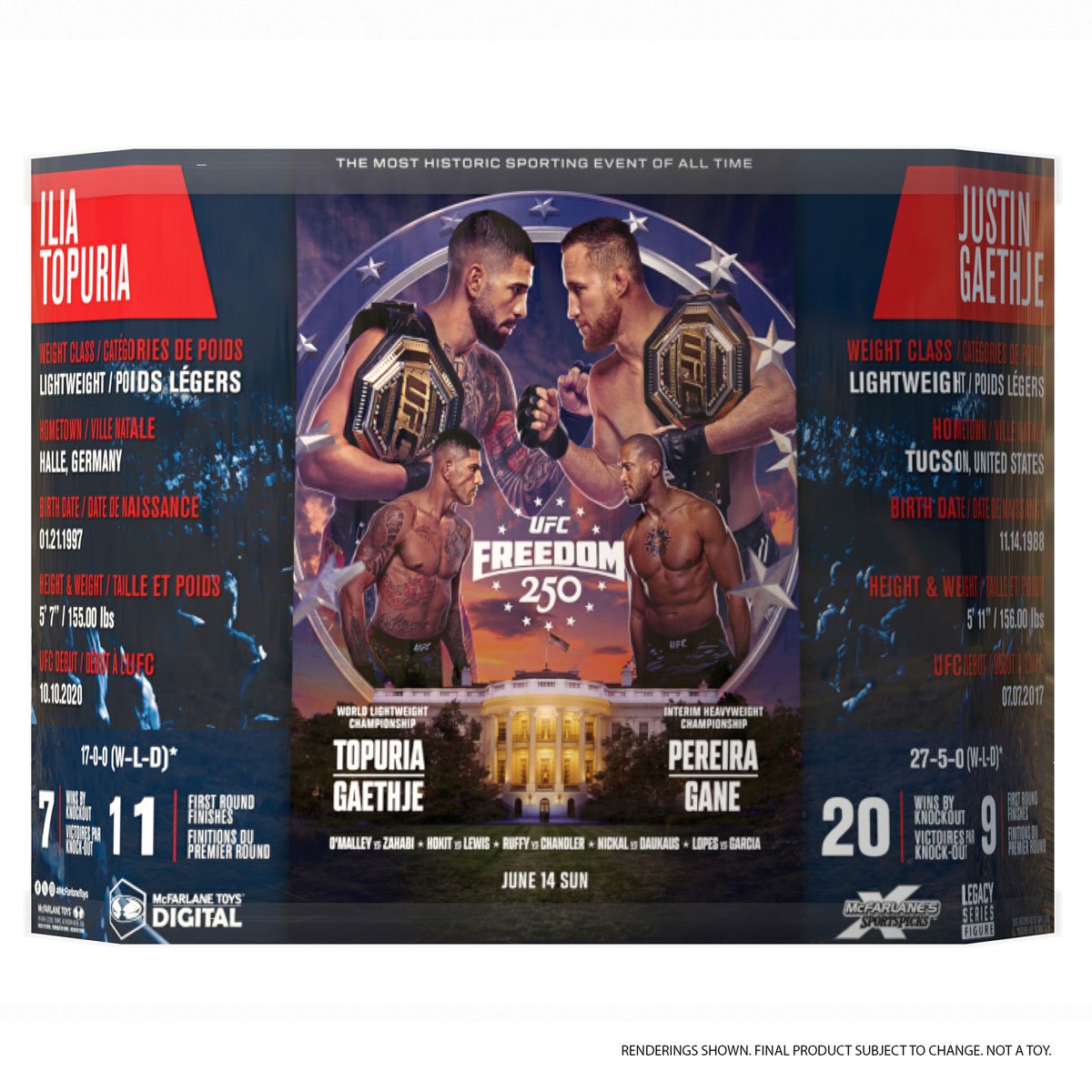 UFC SportsPicks Ilia Topuria vs Justin Gaethje Freedom 250 7-Inch Scale Posed Figure 2-Pack