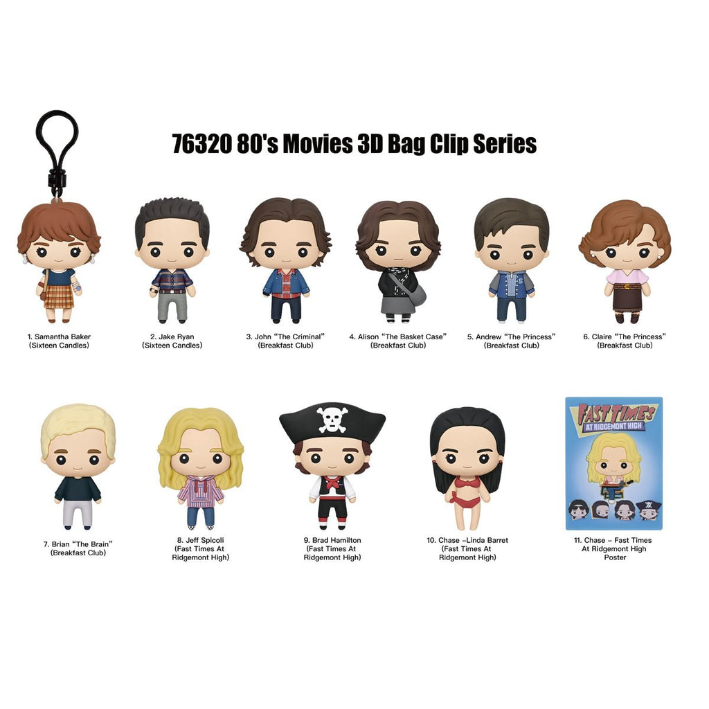 Universal 1980s Movies 3D Foam Bag Clip Random 6-Pack
