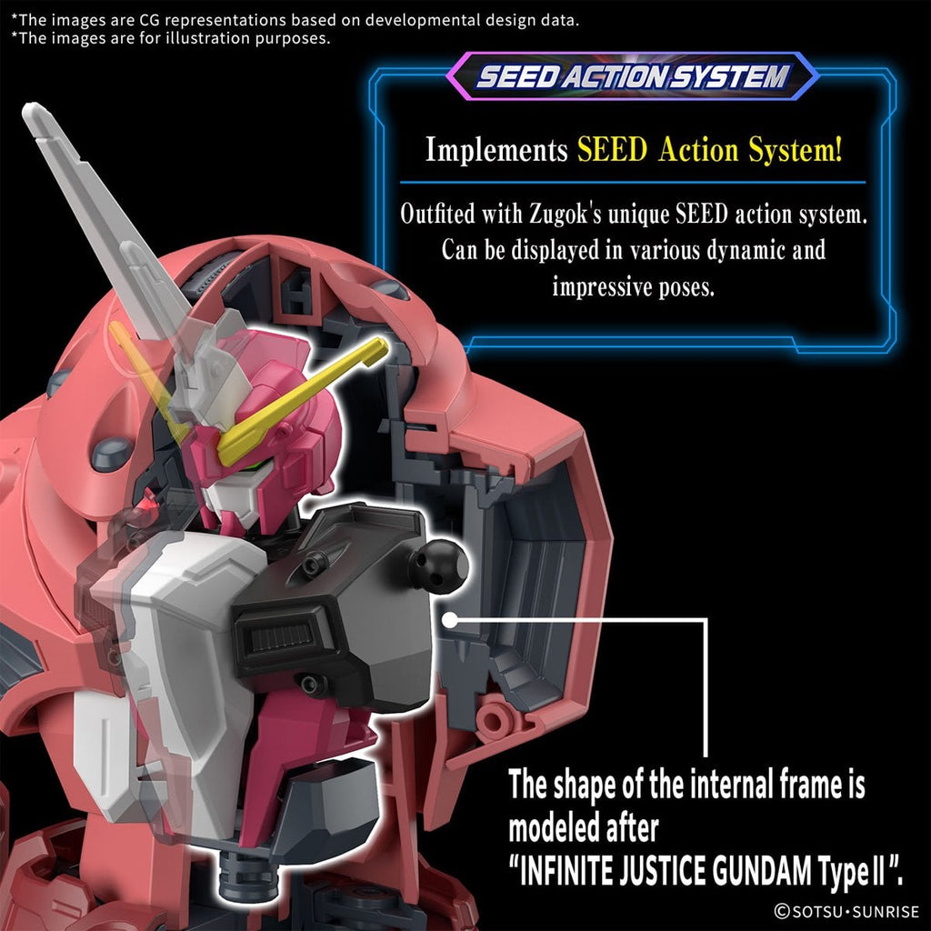 Mobile Suit Gundam Seed Freedom Z'Gok High Grade 1:144 Scale Model Kit