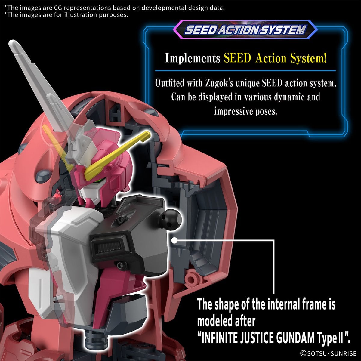 Mobile Suit Gundam Seed Freedom Z'Gok High Grade 1:144 Scale Model Kit