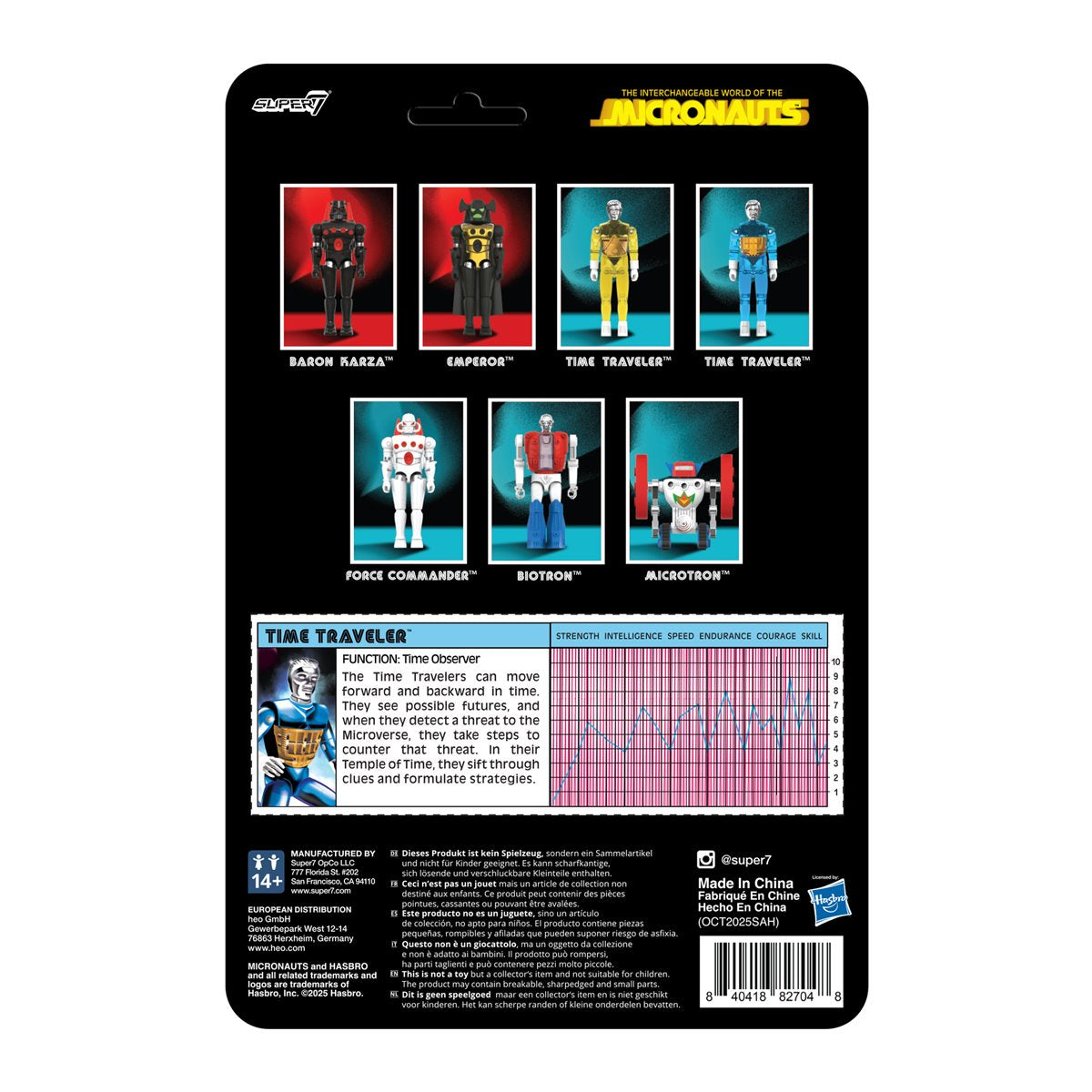 Micronauts Time Traveler (Translucent Blue) 3 3/4-Inch ReAction+ Figure