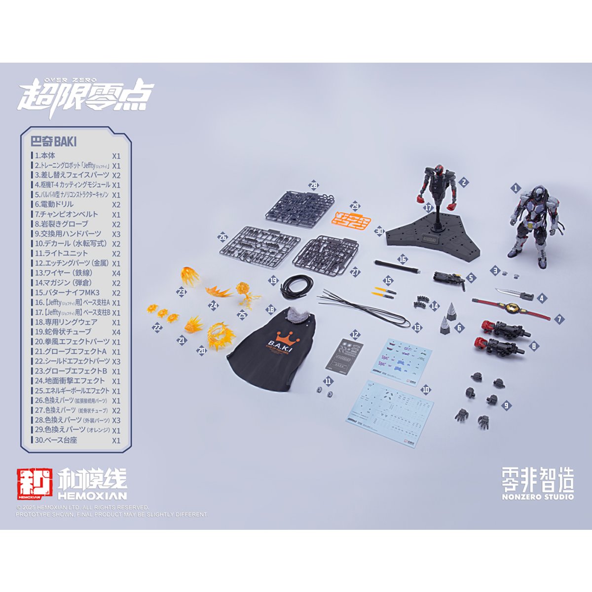 Over Zero Series Baki 1:10 Scale Model Kit