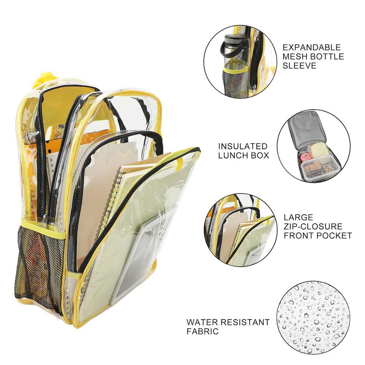 SpongeBob SquarePants Clear Youth Backpack 5-Piece Set
