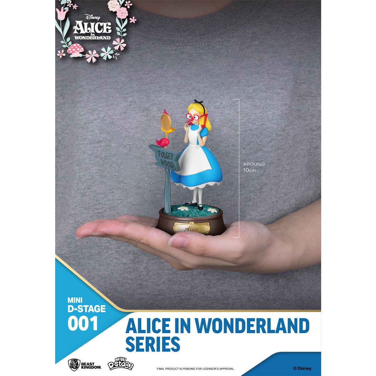 Alice in Wonderland MDS-001 Mini D-Stage Statue Blind Box Set of 6