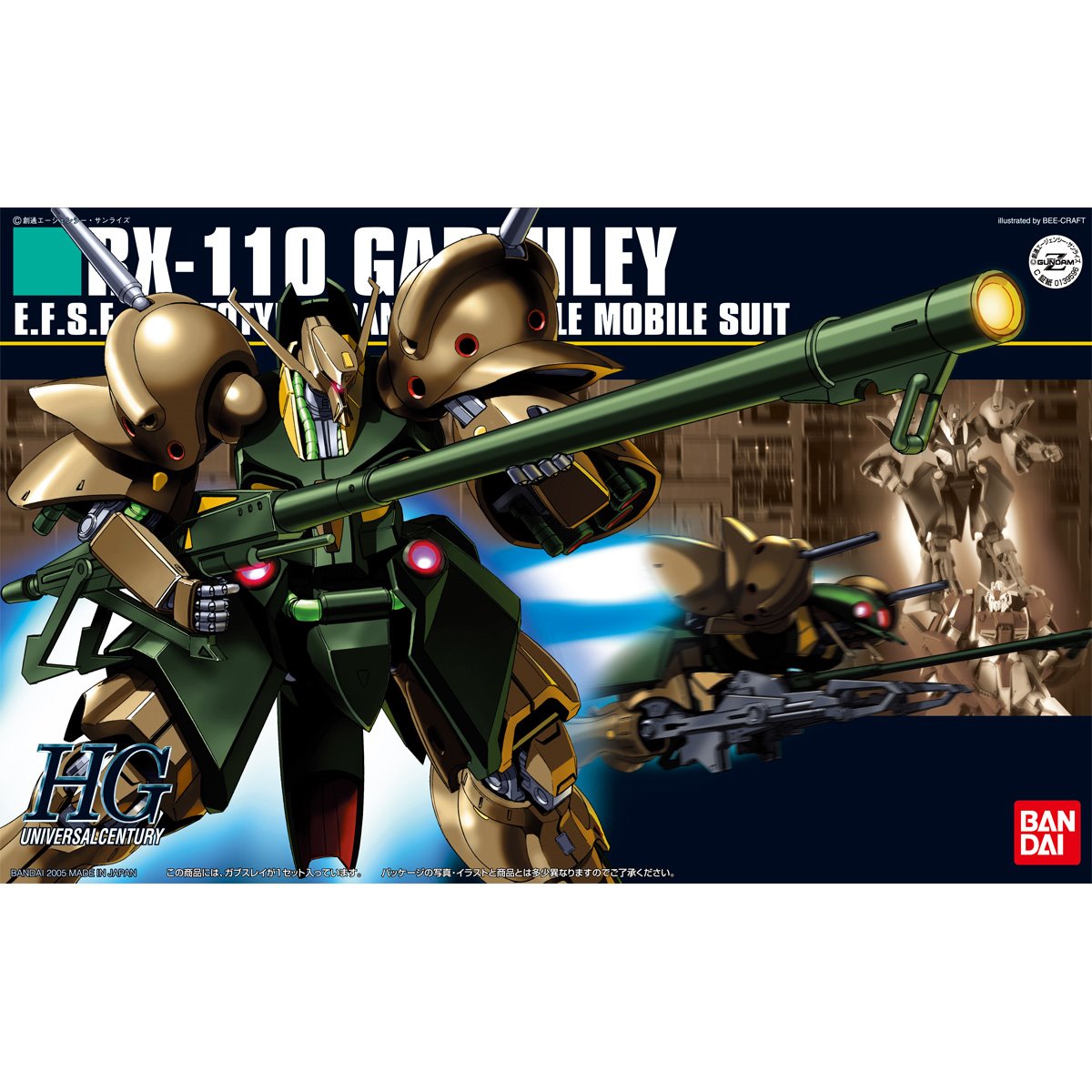 Mobile Suit Zeta Gundam Gabthley High Grade 1:144 Scale Model Kit
